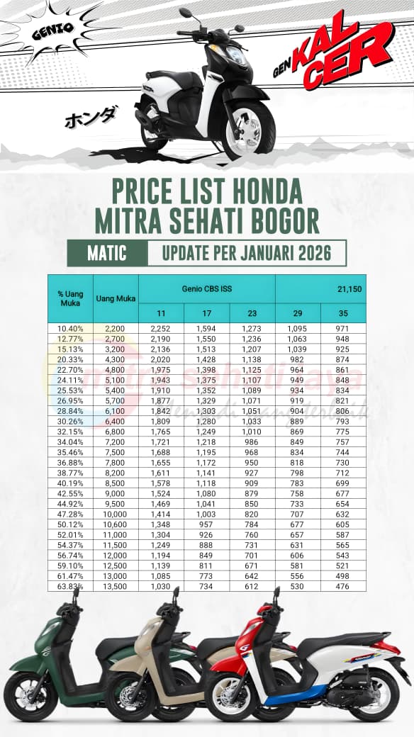 Promo motor matic Januari 2026 matic.